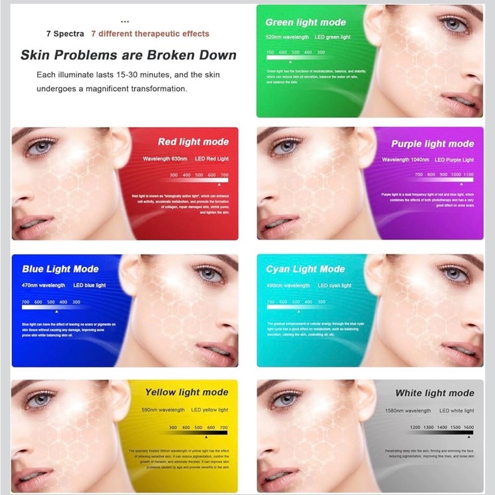 7-Color Facial Mask, Rechargeable Light Mask for Face Beauty Instrument - Picture 3 of 15
